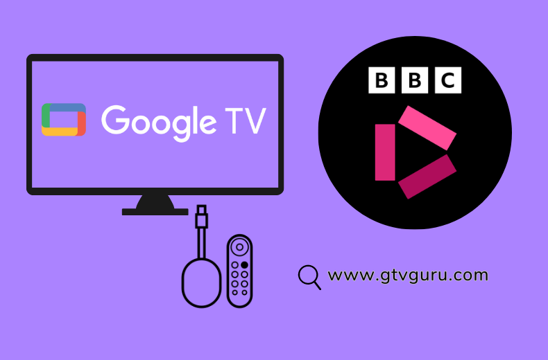 BBC iPlayer Google TV